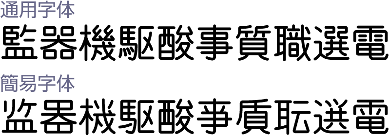 機械彫刻用標準書体に定められた簡易字体の例