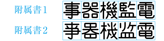 スタイルセットによる濁音字の切替え